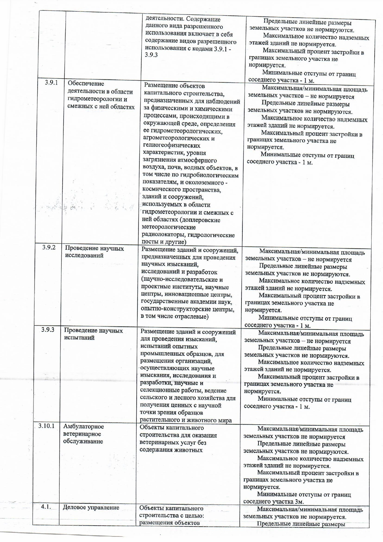 Scan-ПЗЗ-янтарный_page-0007.jpg