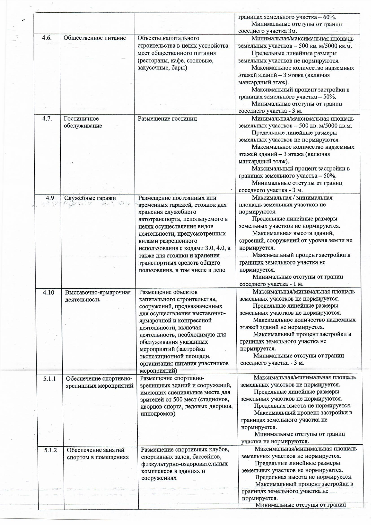 Scan-ПЗЗ-янтарный_page-0009.jpg