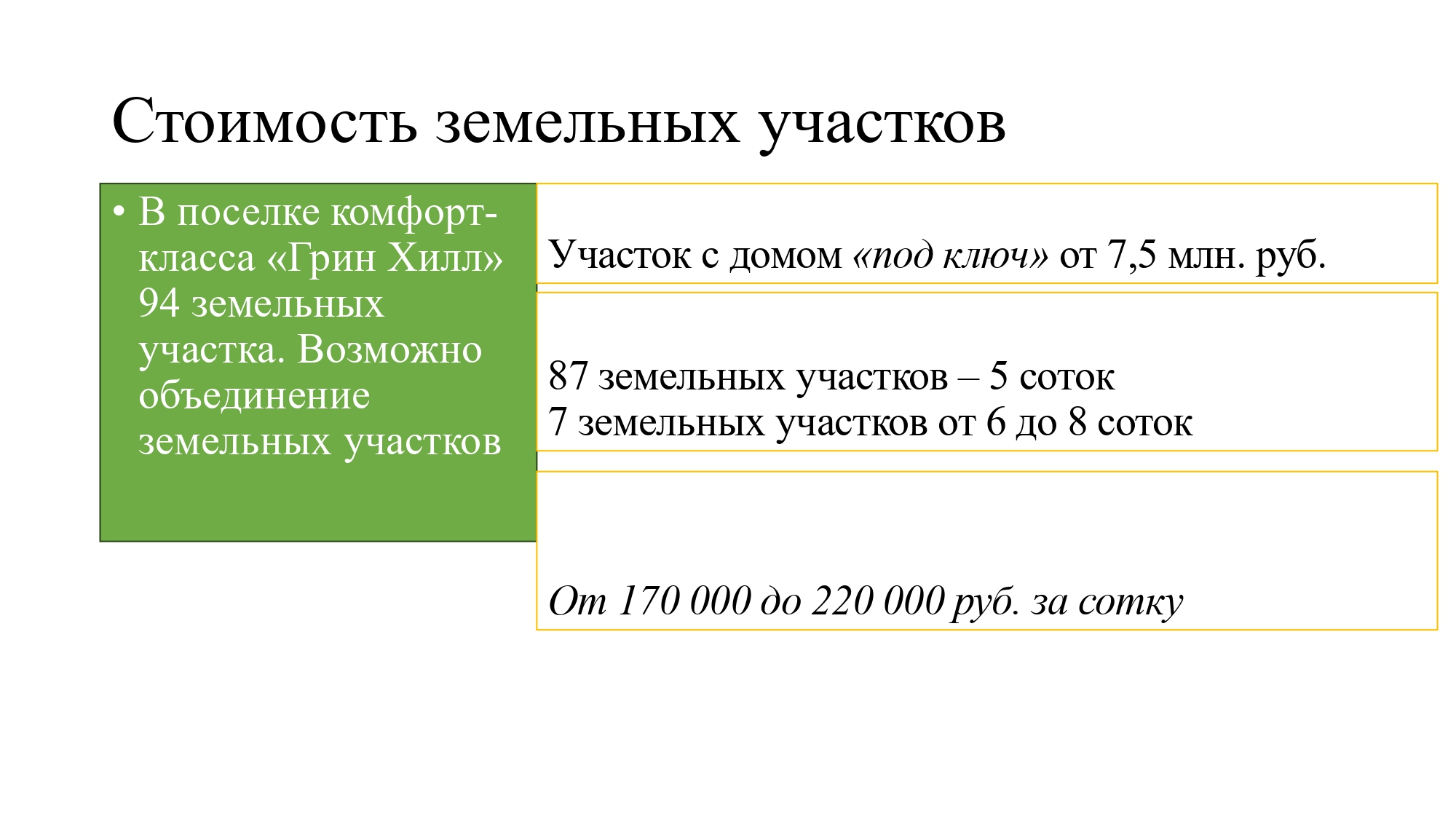 Презентация коттеджного поселка_page-0004.jpg