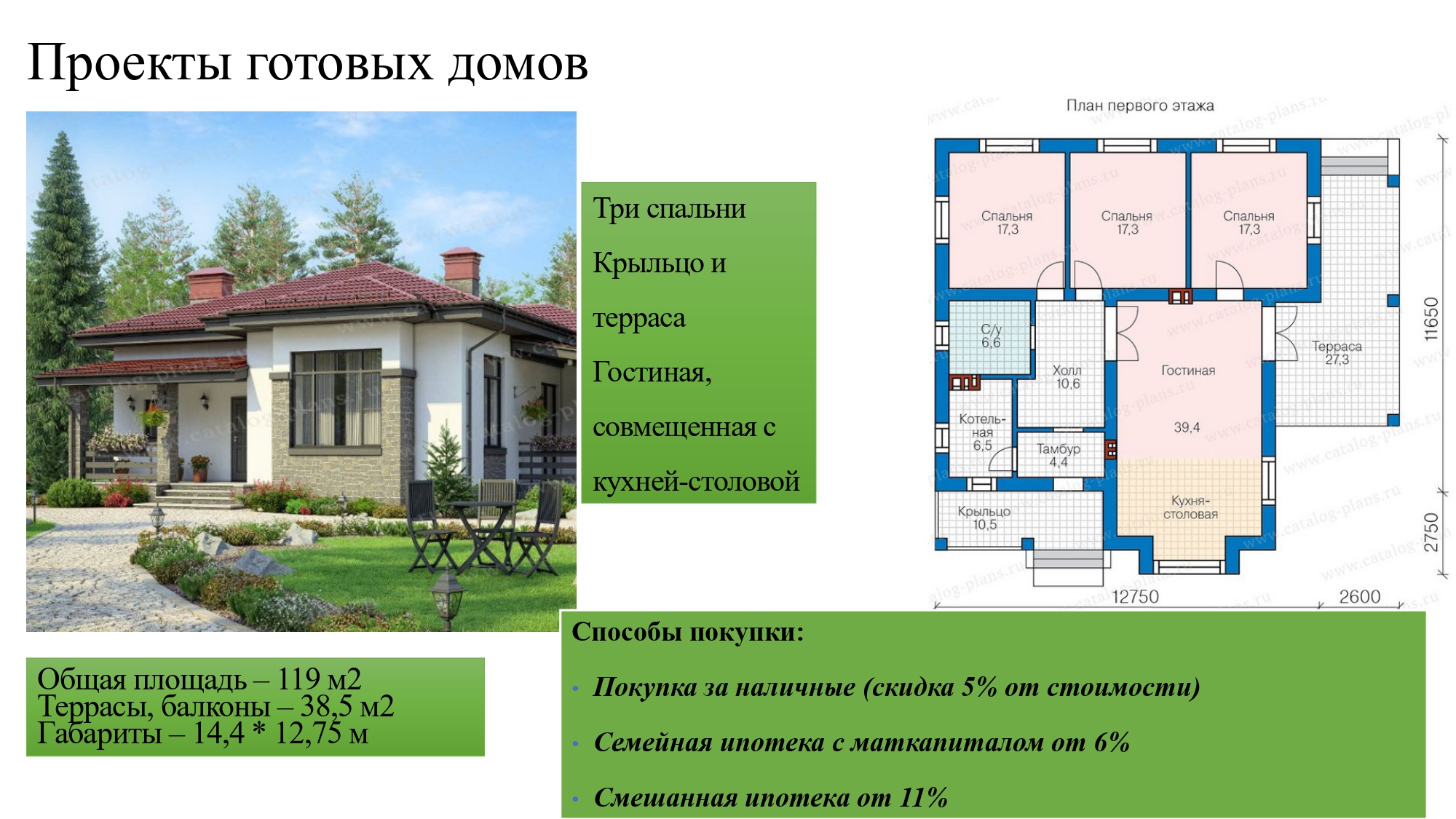 Презентация коттеджного поселка_page-0006.jpg