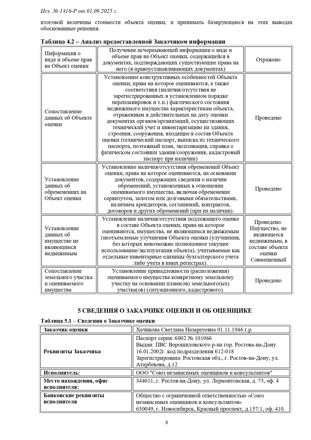 1416-Р-1_page-0008.jpg