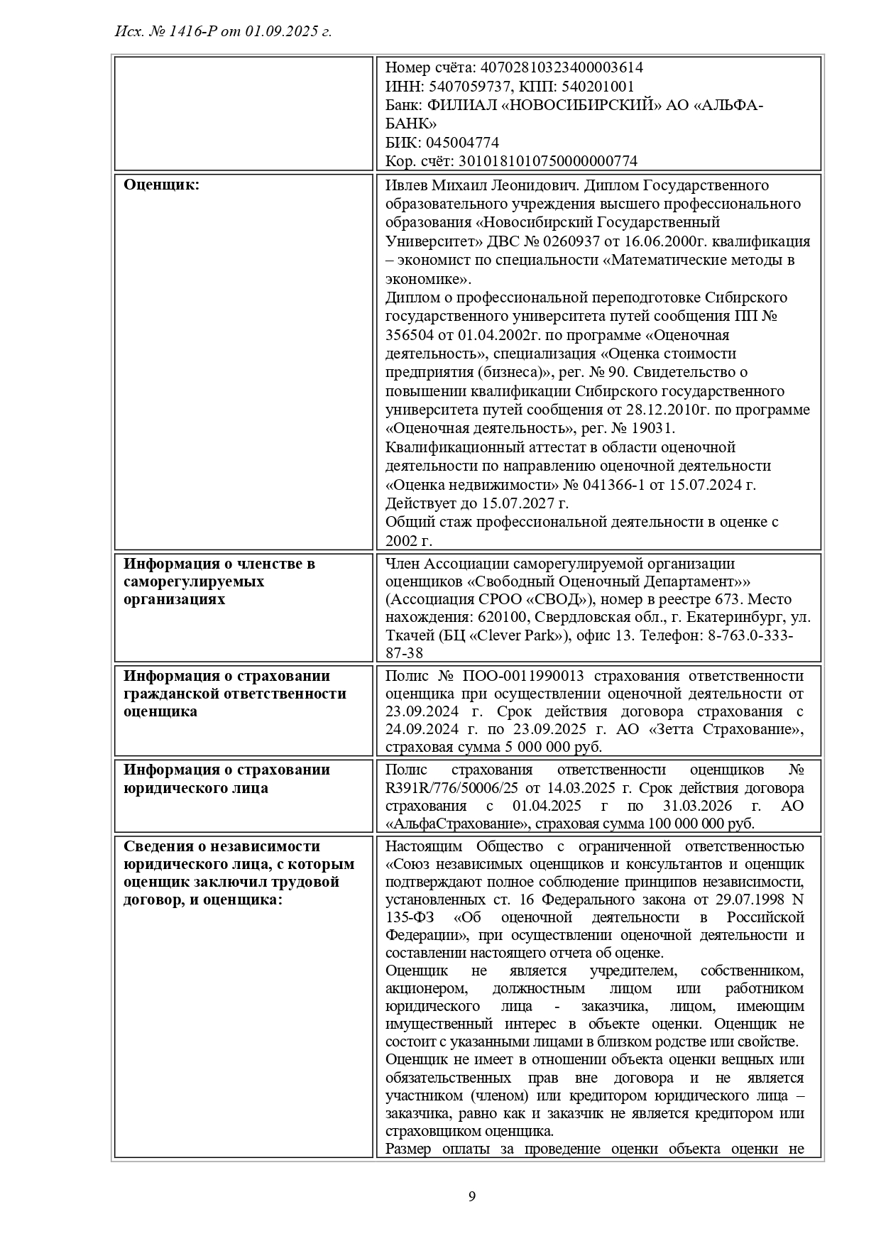1416-Р-1_page-0009.jpg