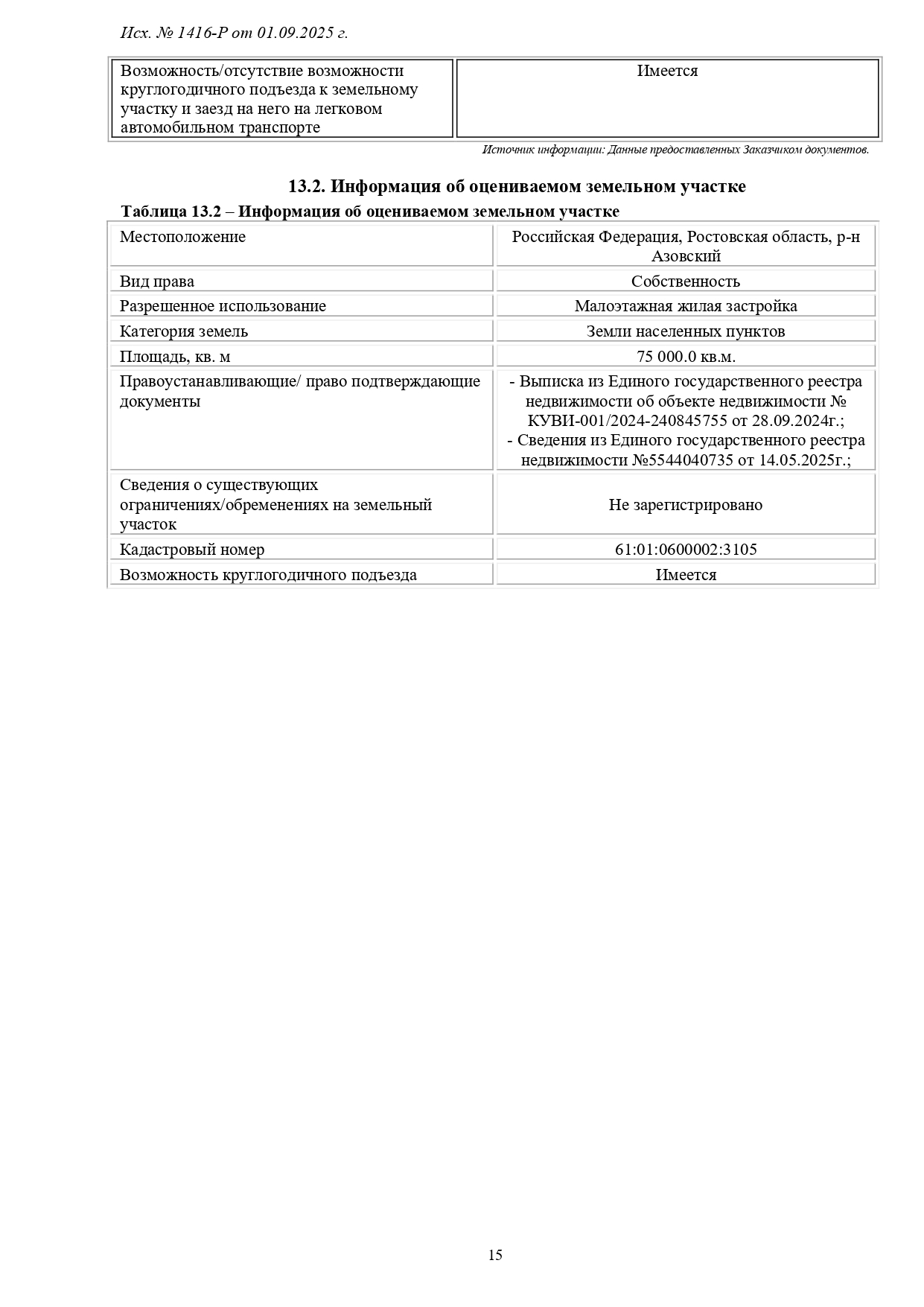1416-Р-1_page-0015.jpg