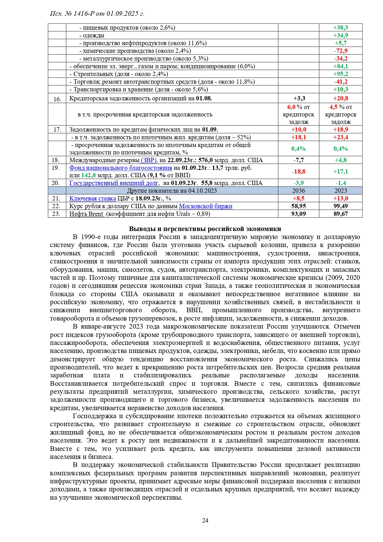 1416-Р-1_page-0024.jpg