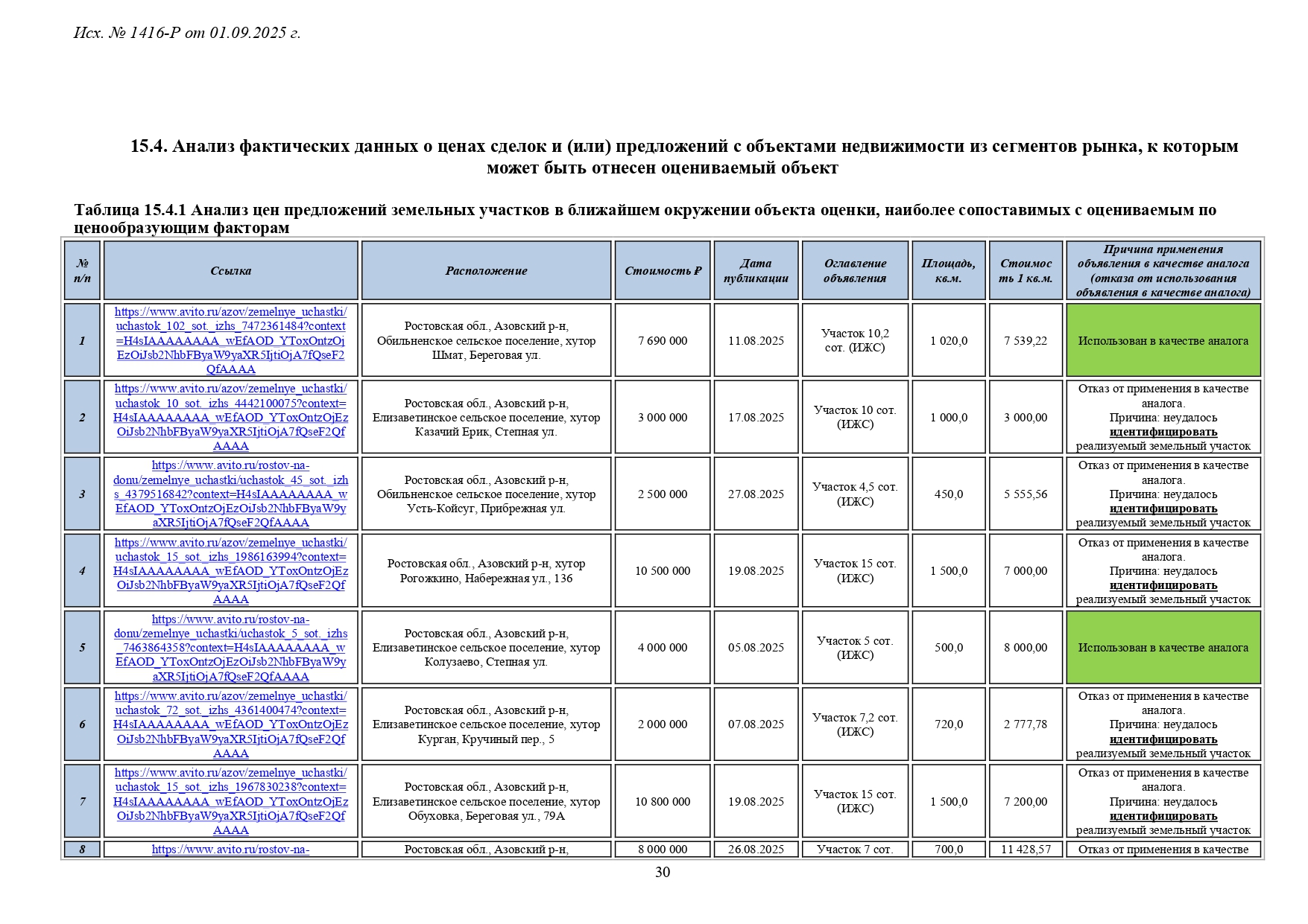 1416-Р-1_page-0030.jpg