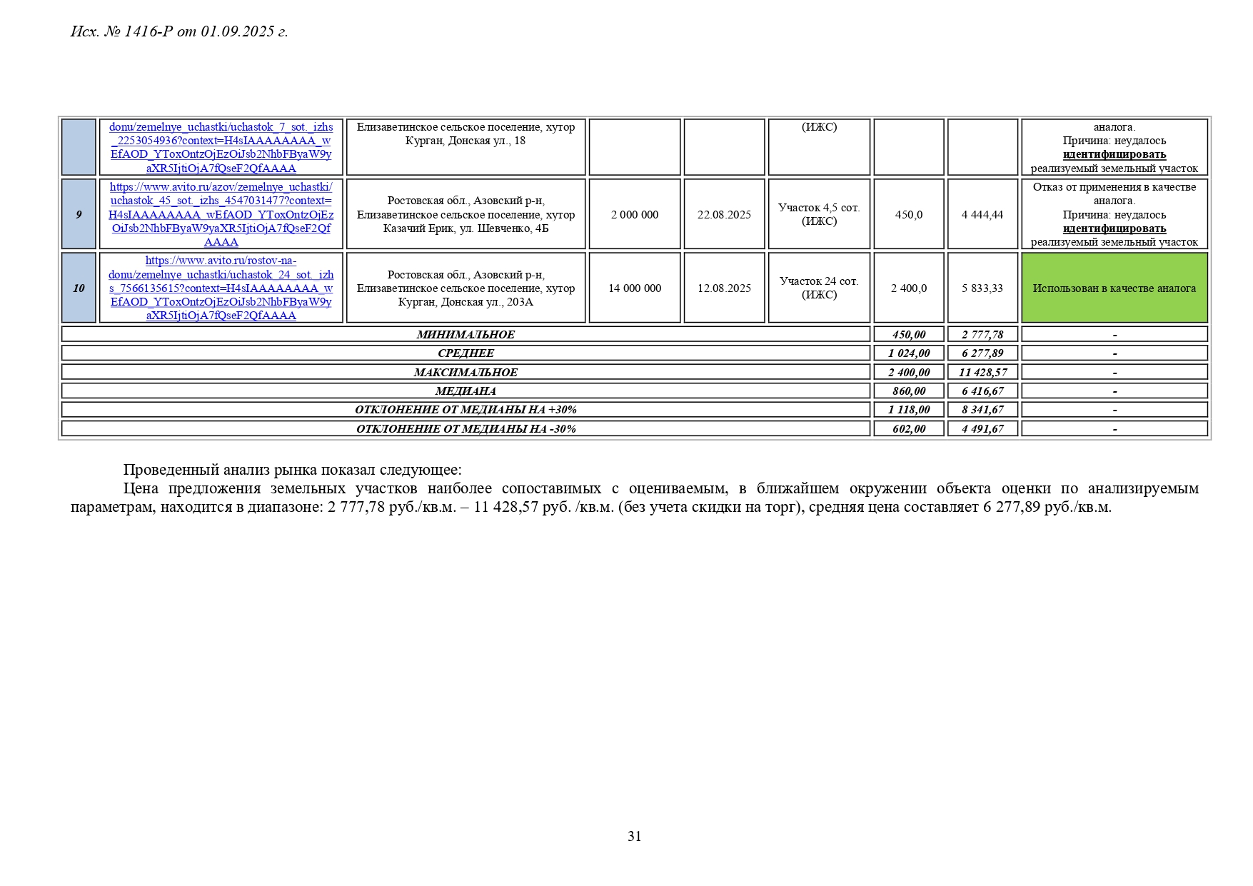 1416-Р-1_page-0031.jpg