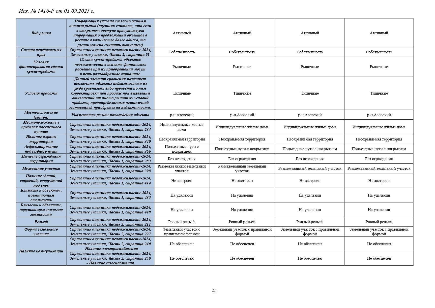 1416-Р-1_page-0041.jpg
