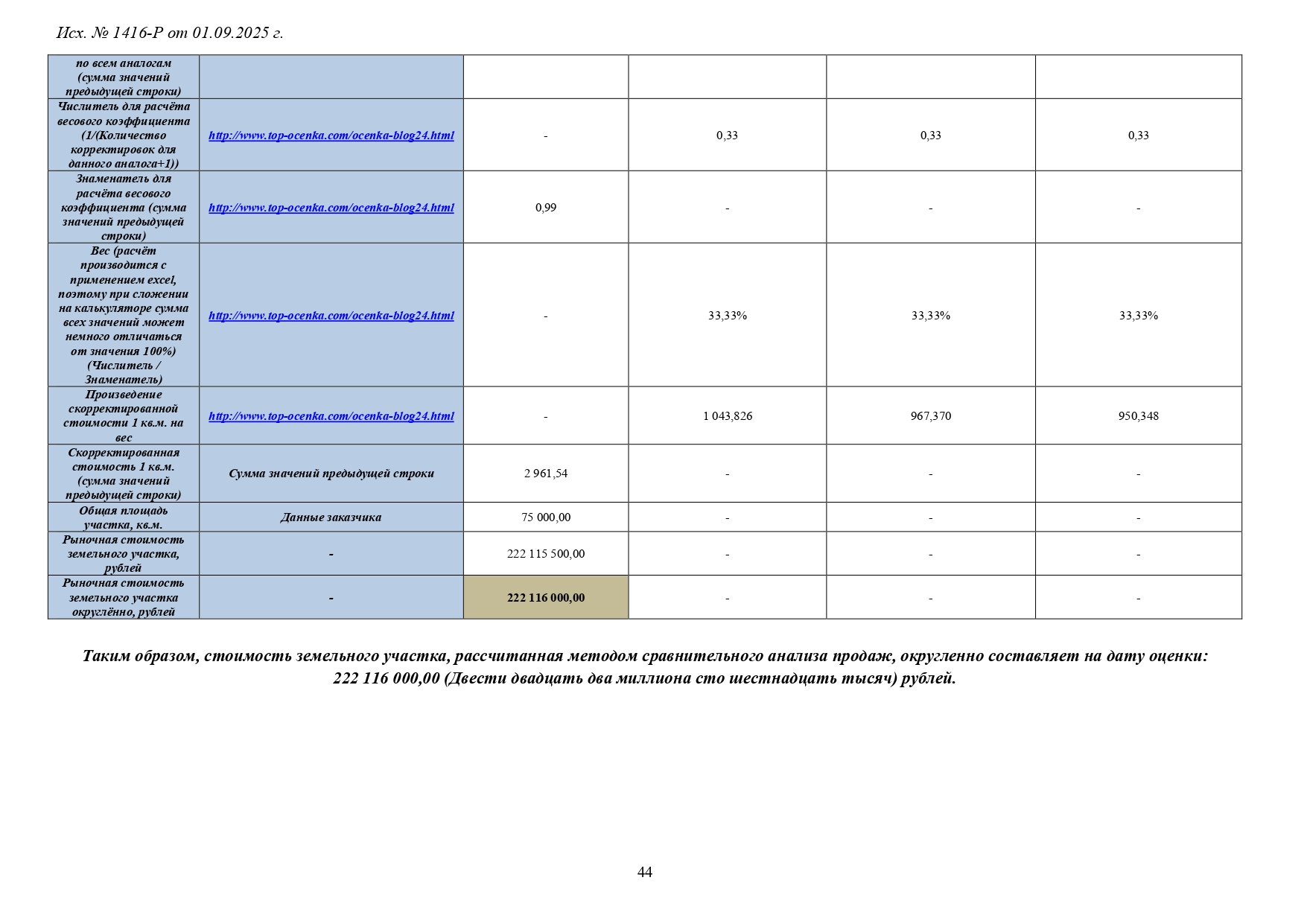 1416-Р-1_page-0044.jpg