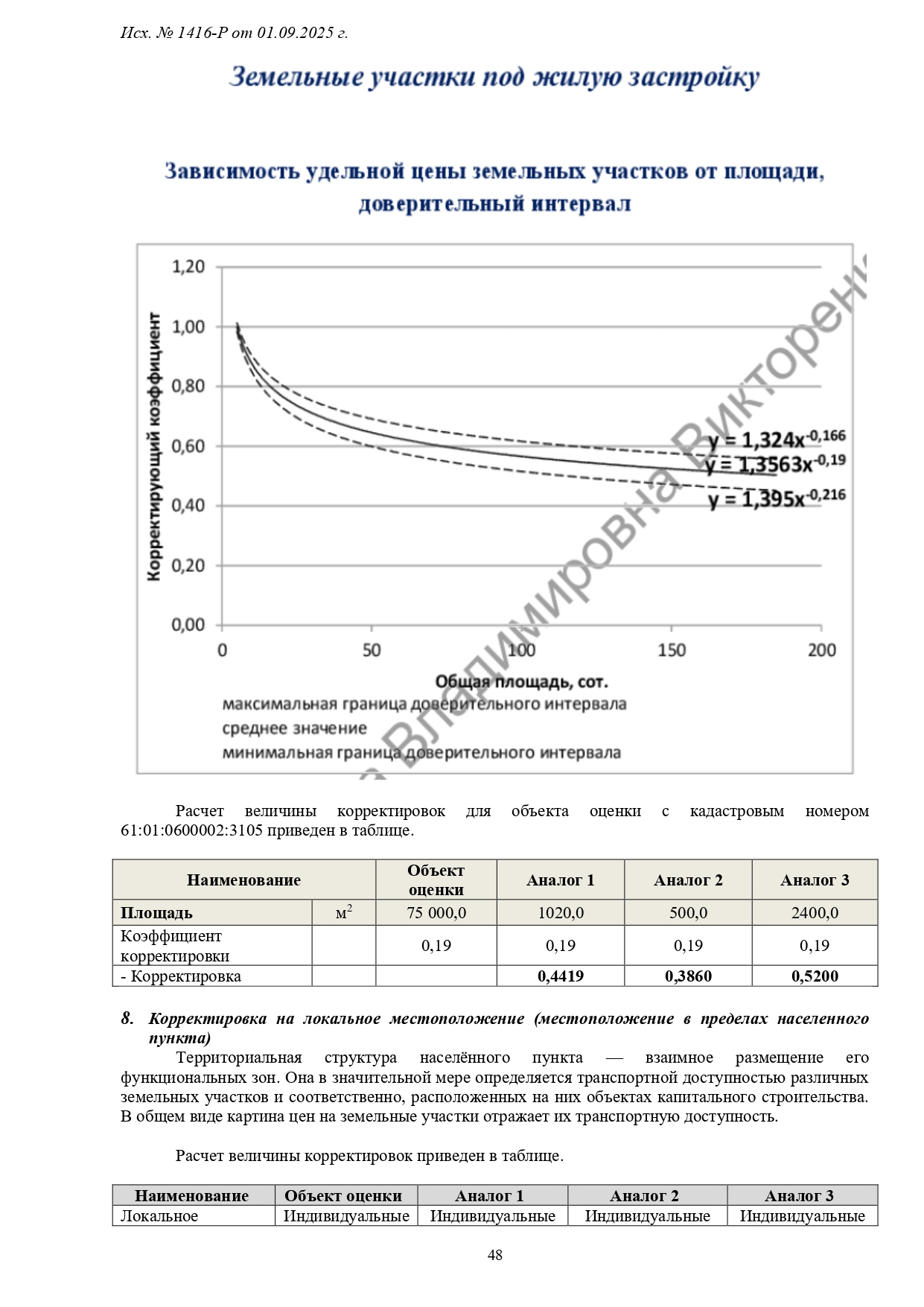 1416-Р-1_page-0048.jpg