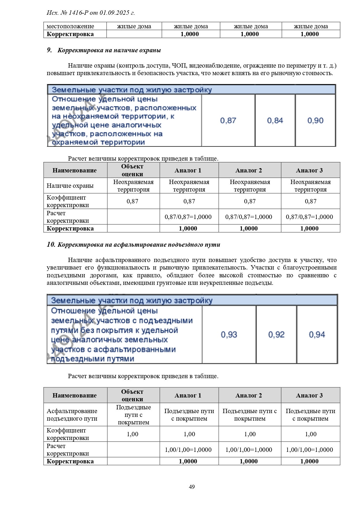 1416-Р-1_page-0049.jpg