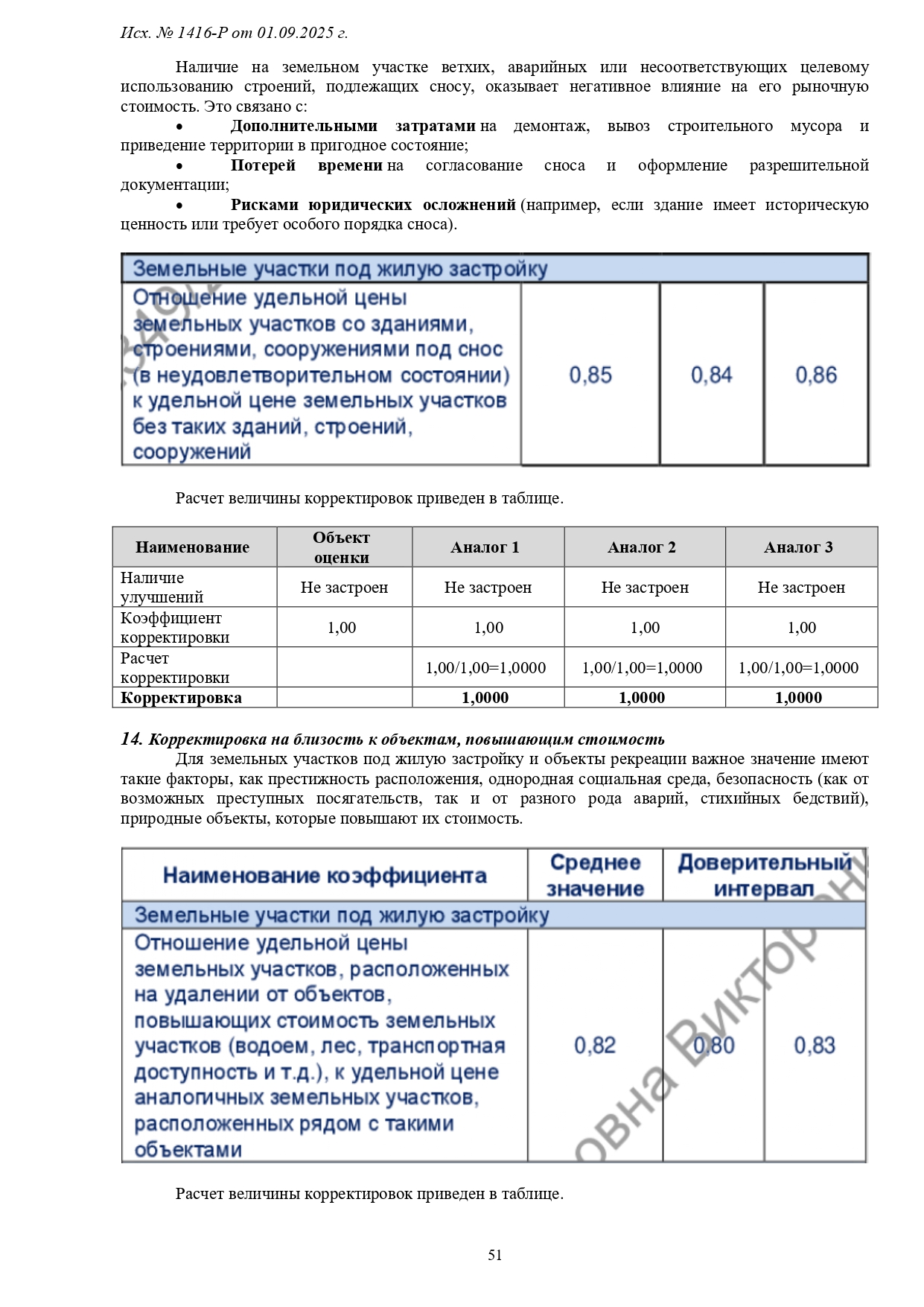 1416-Р-1_page-0051.jpg