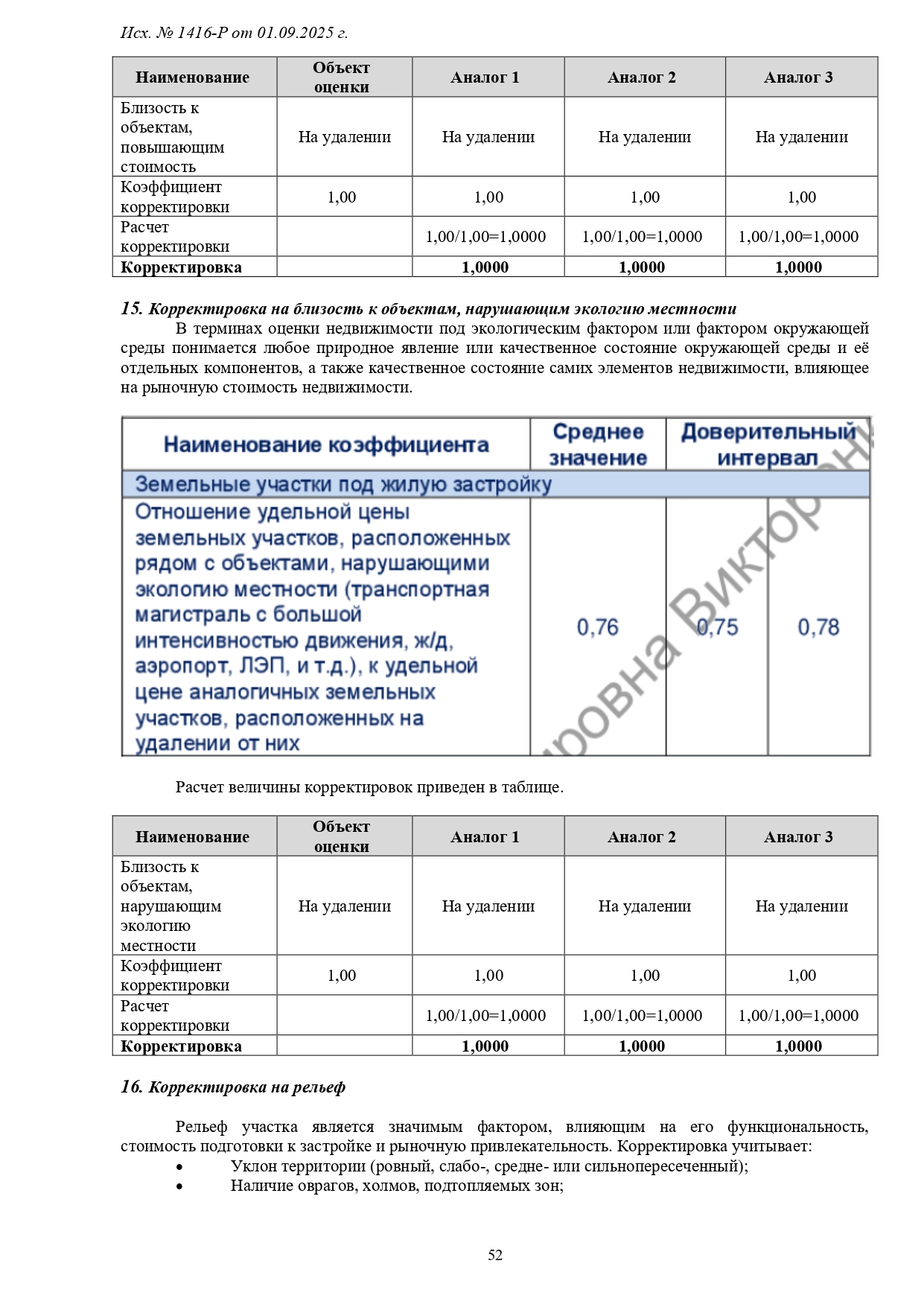 1416-Р-1_page-0052.jpg