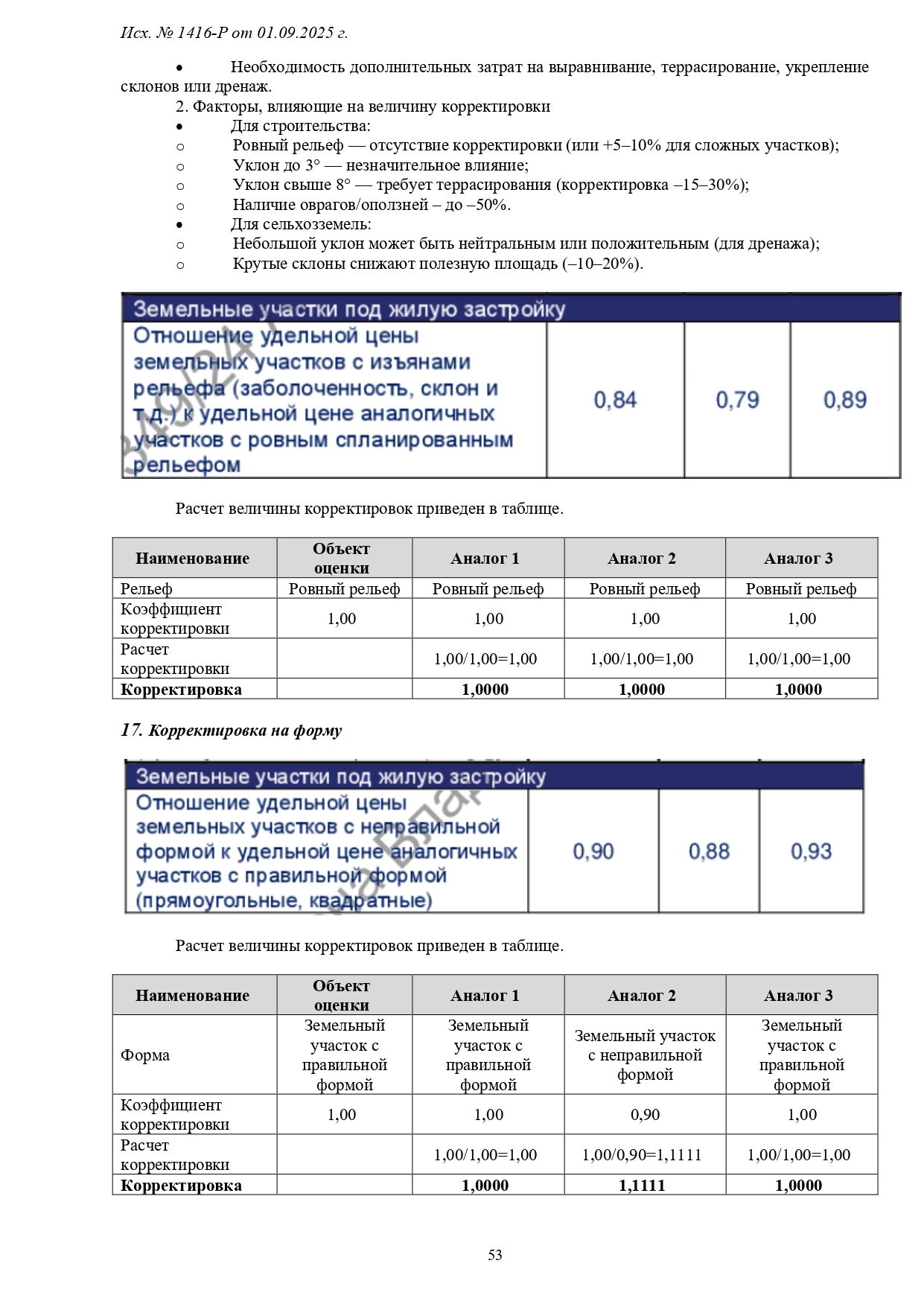 1416-Р-1_page-0053.jpg