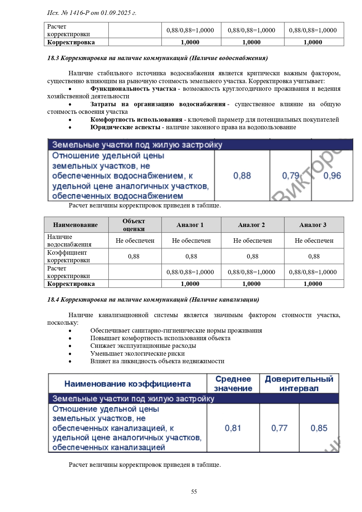 1416-Р-1_page-0055.jpg