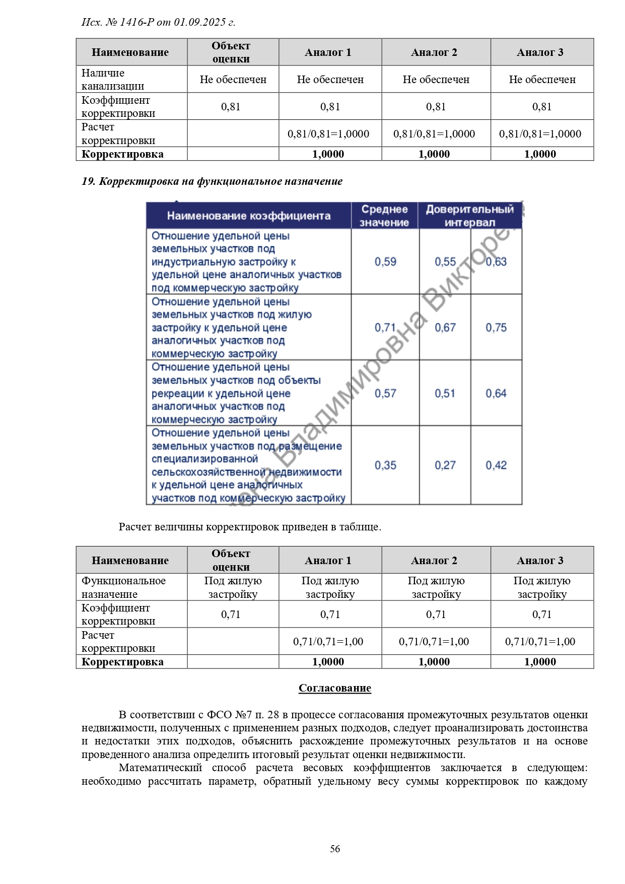 1416-Р-1_page-0056.jpg
